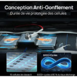 Eco-Worthy – Batteria al litio da 48 V e 100 Ah con Bluetooth - immagine 2